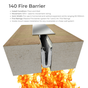 Fire Barriers