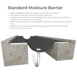 Moisture + Insulated Barriers